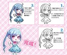 アイコン、一枚絵、TRPG立ち絵など描きます 依頼者様のイメージ第一に描きます！ イメージ2