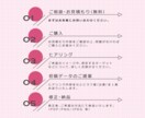 ３名限定！チラシ半額キャンペーン実施します 「パッと見せて、グッと伝える」チラシ制作を承ります イメージ2