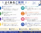 信頼構築HP、成約特化LPを作成します 5、6月限定、オプション無料サービスいたします。 イメージ9