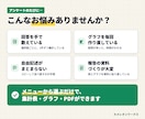 フォームの回答を自動で集計レポートにします Googleフォームの回答を表・グラフ・PDFに イメージ2