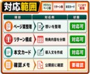 クラファンページ本文・リターン構成を作ります 支援前の不安を減らす本文とリターンFAQに整えます イメージ3