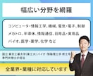 出願前の先行特許調査で、弁理士が特許確率を高めます 類似の特許出願がないか弁理士が調査し権利化率向上をアドバイス イメージ7