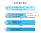 企業実績多数★広告4コマ漫画を制作します 商用OK！二次加工アレンジも追加料金なしで自由に使える！ イメージ3