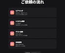 SNS投稿をAIで自動化するシステムを構築します X・Instagram対応、複数アカウント・ペルソナ管理 イメージ4