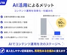 SNS自動化｜AI記事生成パイプラインを構築します Claude・ChatGPT活用でブログ量産を自動化 イメージ6