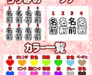 完全オーダーメイドでキンブレシート作成します 自分だけのオリジナルキンブレシートを作る事ができます♪ イメージ2