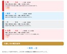 九星気学で引越し方位を鑑定します 【PDF鑑定書付き】あなたの本命星から8方位の吉凶を完全鑑定 イメージ4