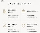 企業価値が伝わるブランドサイトを制作します デザインの前に、会社の価値と伝え方を設計します イメージ6