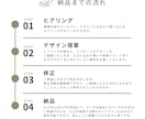ぎゅっとずっと愛でたくなる、手描きロゴを制作します コンペ受賞歴あり・修正無制限！保育士経験を活かした丁寧な制作 イメージ10