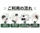 肩・首のセルフケアを個別に教えます 肩・首のお悩みに柔道整復師が個別でアドバイス イメージ3