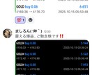 先出しグループ運営者が先出し＆添削します 先出しを通して皆さんのトレード技術改善のお手伝いをします イメージ2