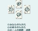 タロット占い初めての人にオススメしてます 【恋愛】好きな人の本音と二人の未来が気になるあなたへ イメージ2