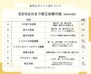 イラストのちょっとしたニュアンスを直します ※「pople」でDLしたイラストのみを対象と致します イメージ6