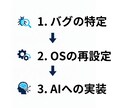 思考を「最適化」する専用AI、設計します あなたの思考OSを実装した、最高のパートナーAIを納品します イメージ3