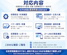 Meta広告の運用を初期設定から丸ごと代行します 月200万円規模の運用実績｜バナー制作・分析・改善まで対応 イメージ2