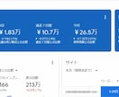 ライティングSEO対策相談します 記事の書き方やSEO対策を丁寧に解説します。 イメージ1