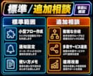 n8nの小型自動化を作ります 通知・転記・要約を小さく自動化 イメージ6