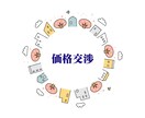 不動産購入相談｜世界に一つだけのレポートつくります ／その物件買うべきか／リスクは？／価格交渉アドバイス イメージ4
