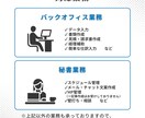 オンライン秘書があなたの事務を代行します 事務歴16年以上。オンライン秘書が事務作業をしっかりサポート イメージ3