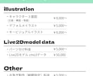Vtuber向けの動物系Live2Dモデル作ります 商用利用可・著作権譲渡込み！イラスト～モデリング全行程OK! イメージ3