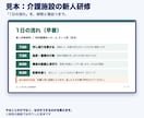 研修資料・手順書・業務マニュアルをパワポで作ります 手が回らない研修資料・手順書、代わりに作ります イメージ2