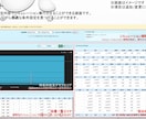 プロ仕様◆競馬自動投票ツールを買い切りで作成します 月額縛りなし。自分だけのクローズドな競馬投資環境を資産に。 イメージ7