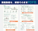 音声・動画を図解PDF教材に整理します 講義・研修を自分専用PDF教材に整理 イメージ3