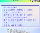 イラストから制作！vtuberモデルを制作します 今だけ料金20％OFFのお得なキャンペーン中！ イメージ3