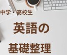 英語が分からない中学・高校生向け｜基礎を整理します 基礎が分かれば、英語はちゃんと読める・書けるようになる イメージ1