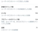 格安！２４時間で何回もTwitterで拡散します フォロワー２万以上に拡散します！２４時間で１万インプも可能！ イメージ3