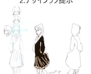 1.5万円で立ち絵からモデリングまで全て揃えます Live2Dモデルでデビューしたい人はチェック必須 イメージ3