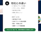 海外視点で日本ブランドの魅力・見せ方を整理します 海外からどう見えるかを分析し、商品・ブランドの伝え方を整理 イメージ6