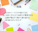 誰にも言えない気持ちを安心して吐き出せます 文字にすることで気持ちが整理される3日間チャットし放題 イメージ3