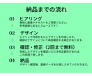 1,500円でWEB画像作ります 修正回数2回まで無料で丁寧に作業いたします！ イメージ2