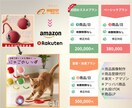 初回おススメプラン★中国商品画像をリメイクします アリババ商品LPを“売れる日本向けLP”へ作成し放題プラン！ イメージ2