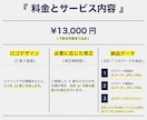 想いをカタチに長く使えるロゴをデザインします シンプルで印象的なロゴをご提供【修正無制限】 イメージ2