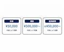 EC運営を自動化する仕組みを設計します Amazon・楽天・自社EC対応／人力運用を脱却 イメージ9