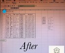 バラバラなデータを見やすく整理します バラバラなデータを見やすく、使いやすい形に整えます イメージ3