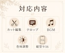 素材から雰囲気のあるリール動画を編集します 個人事業主・小さなお店向けの自然な縦動画編集 イメージ3
