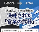 営業用のパワーポイント資料作成いたします 資料作成の時間をやりたいことをする時間に使いませんか？ イメージ1