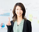 テレコーチング！行動が決まる30分にコミットします イメージしてください！次の一歩へ具体的に踏み出せる今日を。 イメージ1