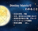 モニター募集！あなたの魂の設計図を読み解きます 《日本未上陸》Destiny Matrix｜数秘×タロット｜ イメージ3