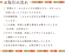 女性向け！自己紹介で使える個人用名刺作成します 趣味や個性をオシャレなプライベート名刺で表現しませんか？ イメージ3