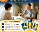 後悔しない定年後の選択を支援します あなたが気づいていない「本当に望む未来」を見つけるセッション イメージ4