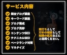 初心者向けにワンポイント・コンサルを提供します 「ブログ運営で困った」を解決します！ イメージ2