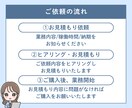 オンライン秘書＊忙しいあなたの業務をサポートします 面倒な作業をまかせて、本業に集中したい方へ イメージ5