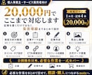 note運用代行で相談につながる4記事を作成します 4記事を1つの集客導線に。企画・執筆・画像まで対応 イメージ5