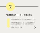 ブランド設計の前準備・ブランドの核を作ります 【個人向け】価値観統合 と 価値観統合ストーリーの作成 イメージ5