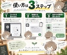飲食店専用の求人作成AIを提供します 質問に答えるだけで募集条件の整理から求人原稿まで イメージ4
