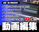 集客・認知・採用に繋がる動画制作します 目的に寄り添い、伝わる動画を制作します イメージ1
